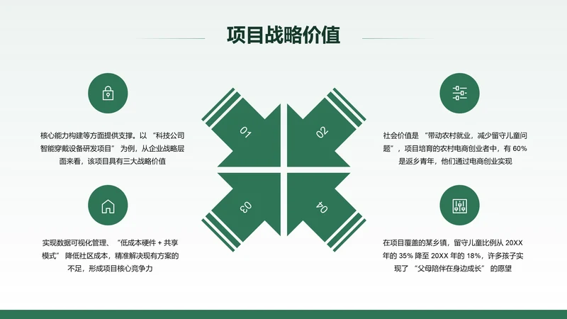 扁平风纯文字PPT列表