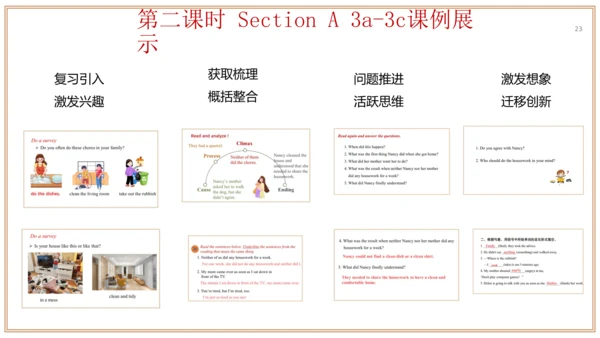 Unit 3 单元整体教学设计 课件【大单元教学】人教版八年级英语下册Unit 3 Could yo