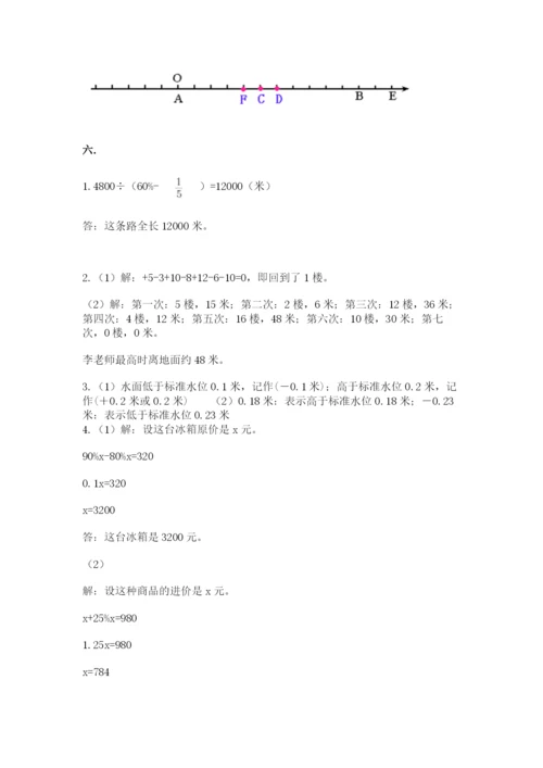 山西省【小升初】2023年小升初数学试卷精品（名校卷）.docx