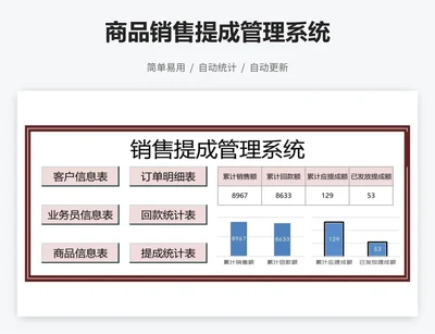 商品销售提成管理系统