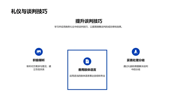 科技数码商务礼仪实践PPT模板