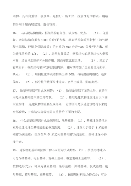 建筑术语解释.docx
