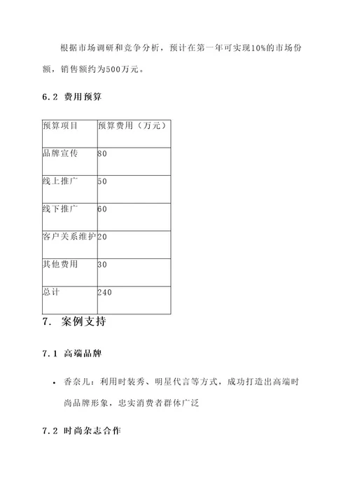 有关高跟鞋的推广方案