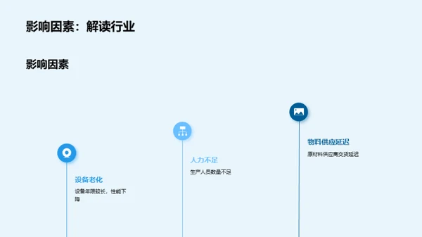 营养食品生产新篇章