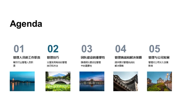 团队之剑 管理之盾