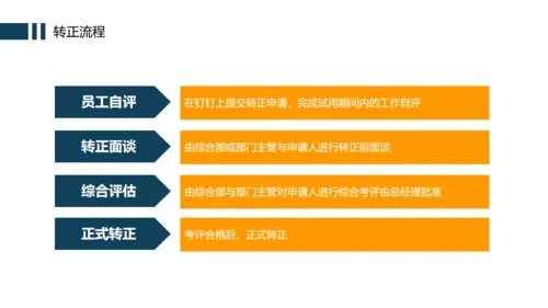 办公室企业规章制度管理培训通用PPT模版
