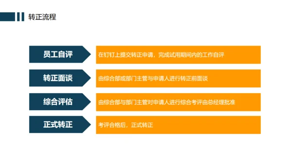 办公室企业规章制度管理培训通用PPT模版