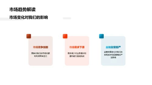 金融业半年盘点与前瞻