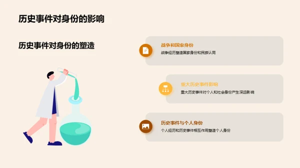 历史的影响力