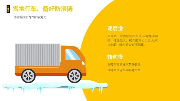 黄色简约风冬季交通安全培训ppt课件