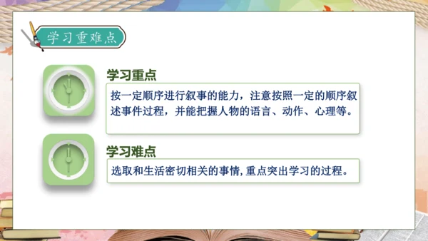 【核心素养】部编版语文四年级下册-习作6：我学会了__________（课件）
