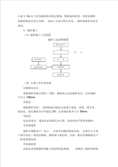 溢洪道工程施工方案