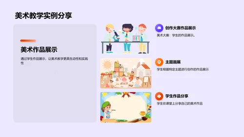 美术教育在教学中的运用PPT模板