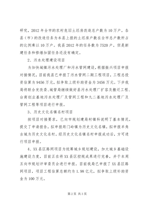 城建局项目申报对接振兴汇报 (2).docx