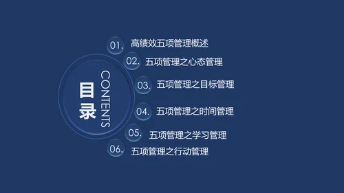 高绩效管理五项管理PPT模板