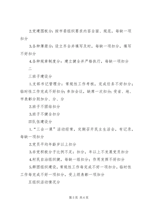 某某镇委员会党建工作思路及百分考核标准.docx