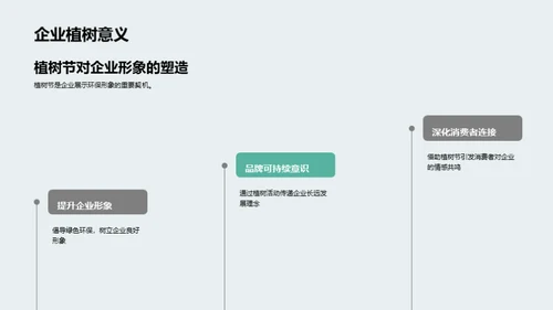 绿色品牌传播策略