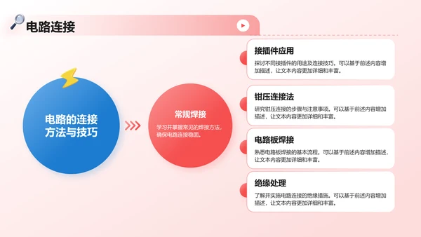 红色3D风教学实验与实践活动PPT模板