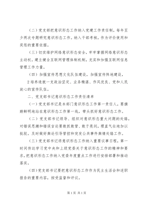 党委意识形态工作责任“四张清单”制度 (5).docx