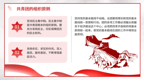 共青团团员宣誓百年光辉历程通用PPT课件