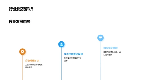 商务餐饮礼仪与工业机械行业