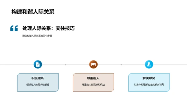 初二生活全攻略