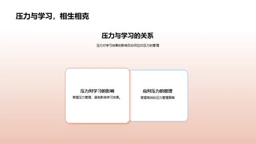 学霸之路