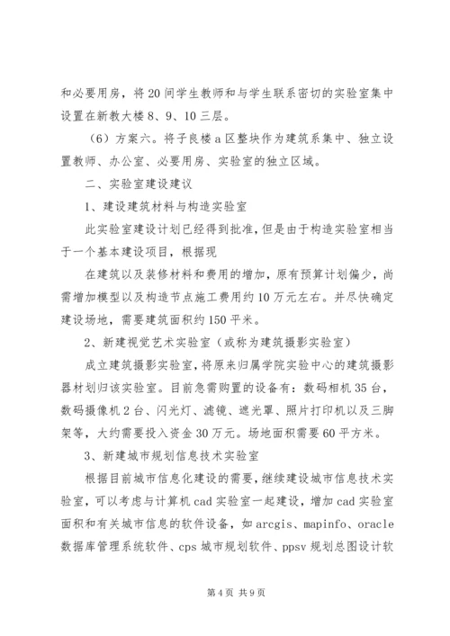 建筑与城市规划专业评估调研报告 (3).docx