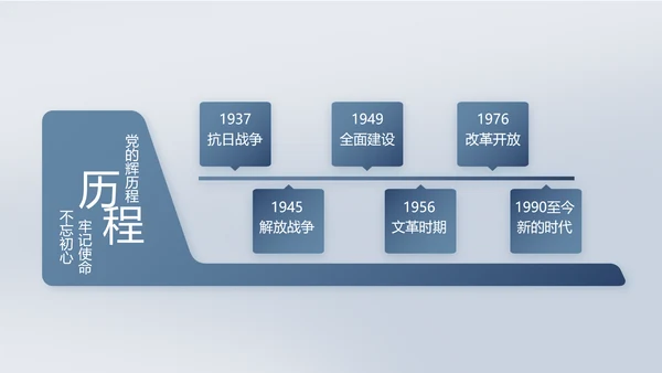 致敬八一建军节部队军事动态PPT