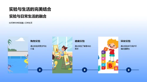 探索科学实验