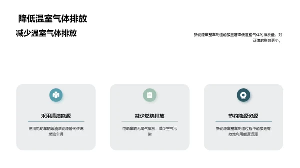 新能源车：环保驾驭新时代