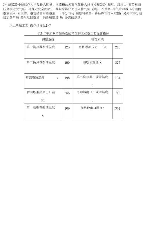 工业萘生产技术现状