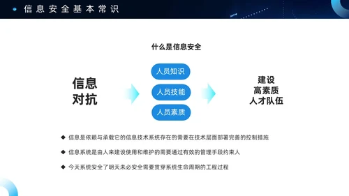 蓝色科技风信息安全PPT模板