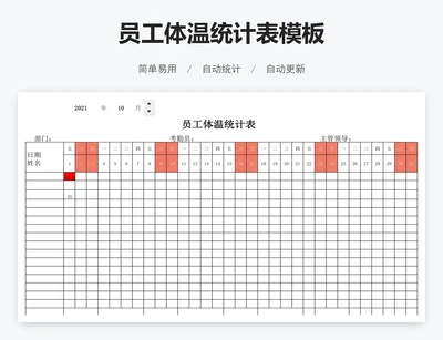 员工体温统计表模板