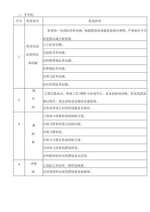 挤压机使用说明书资料
