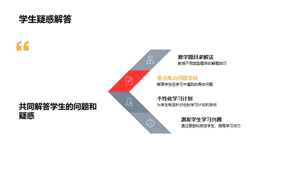 高考数学解题宝典