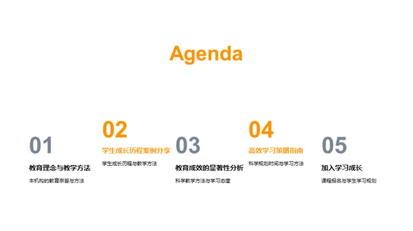 卓越学力养成攻略