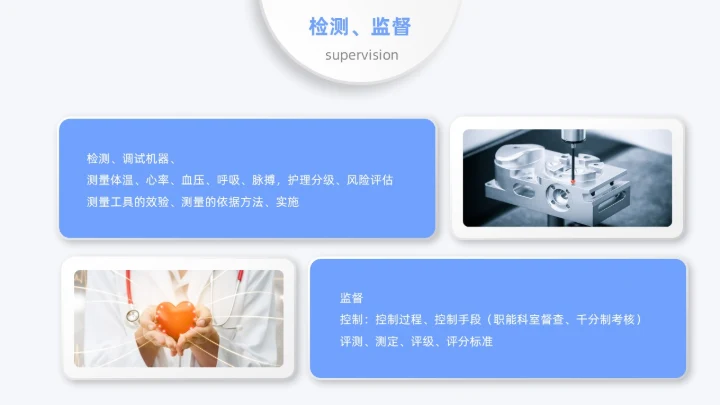 蓝色月度汇报工作汇报工作报告医疗科技简约通用人机环测人机料法环