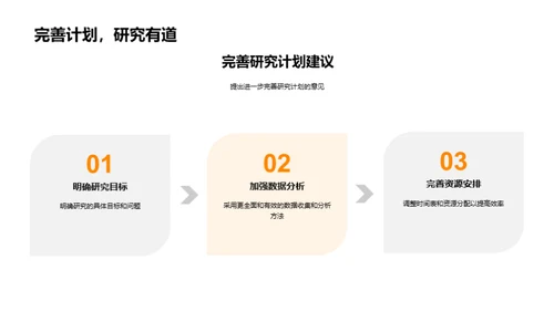 深度探索跨学科研究