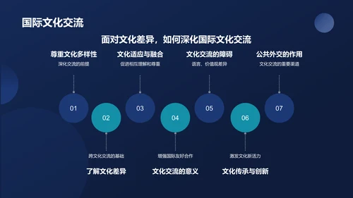 蓝色商务时政新闻PPT模板