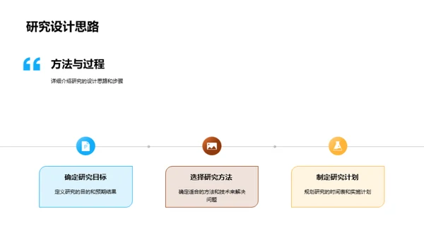 博士之旅：论文答辩全解析