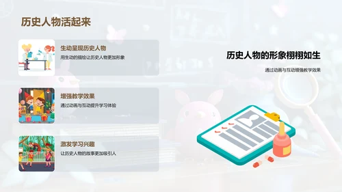 历史学习策略PPT模板