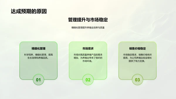 养殖业半年收益汇报