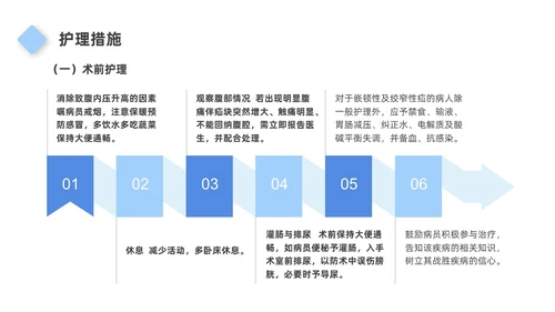 蓝色简约风格腹股沟疝护理查房PPT