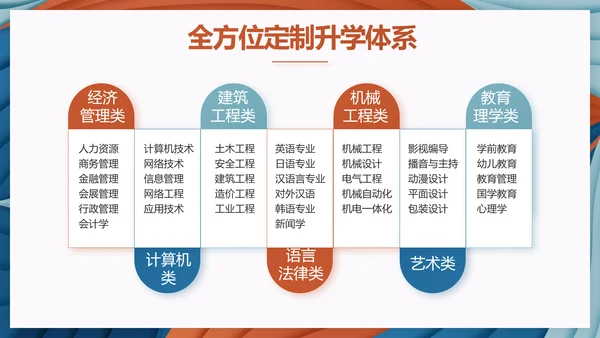 莫兰迪风格教学年终工作总结动态PPT