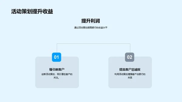 银行营销创新策略