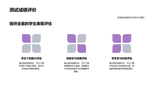 新教学法引领PPT模板