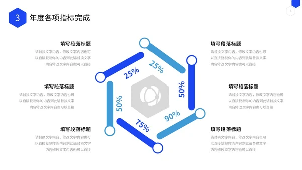 商务风几何形状公司研发部年终工作总结PPT年终总结