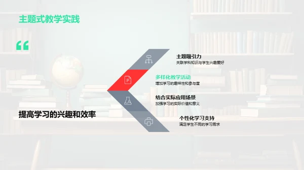 高三教学质量优化