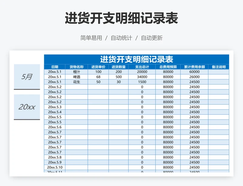 进货开支明细记录表